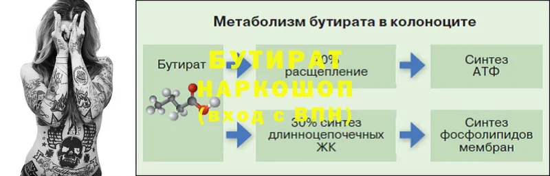 купить закладку  MEGA онион  Бутират оксана  Уссурийск 